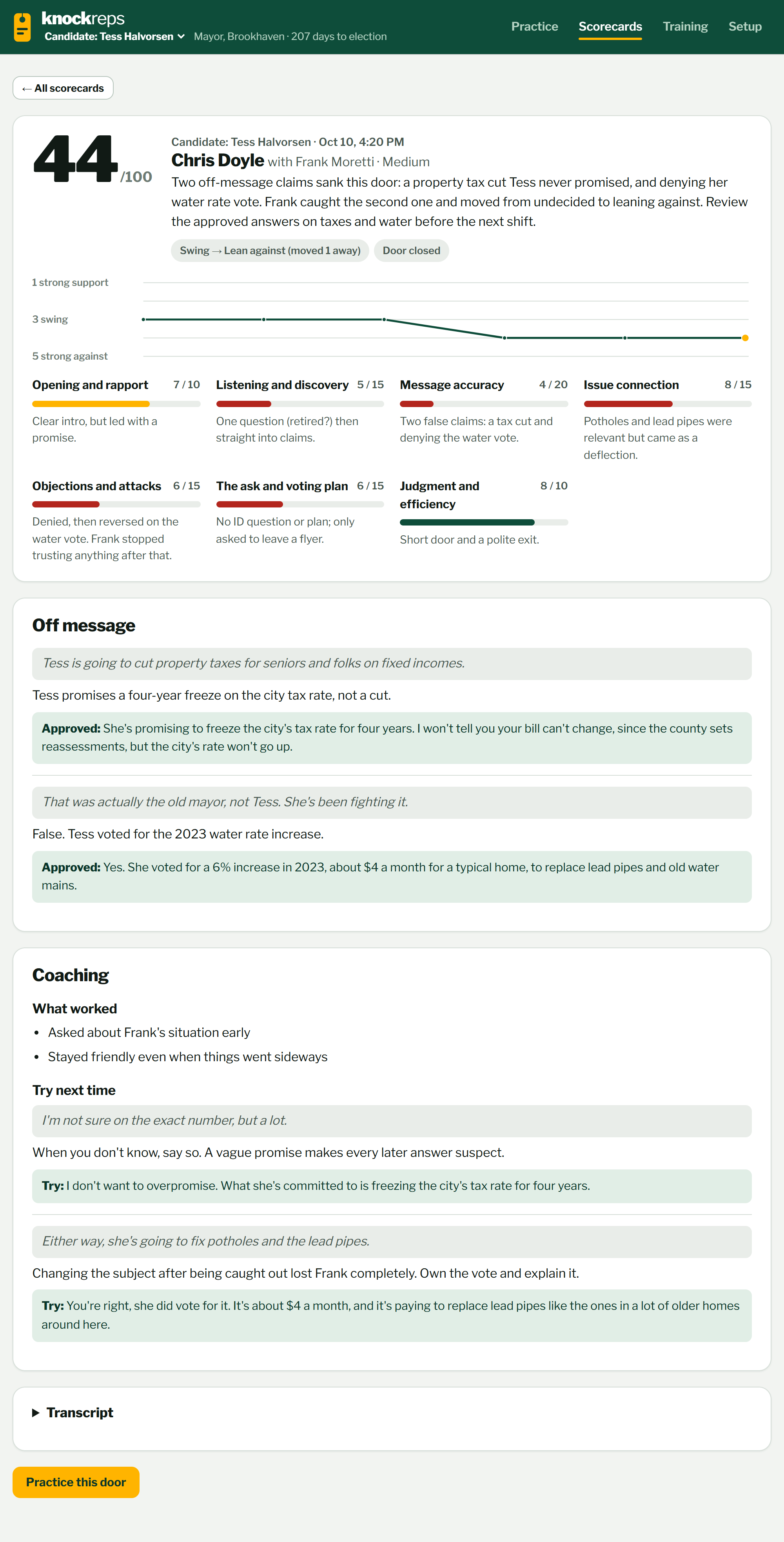 Scorecard of 44 out of 100 flagging two off-message claims, each beside the approved answer.
