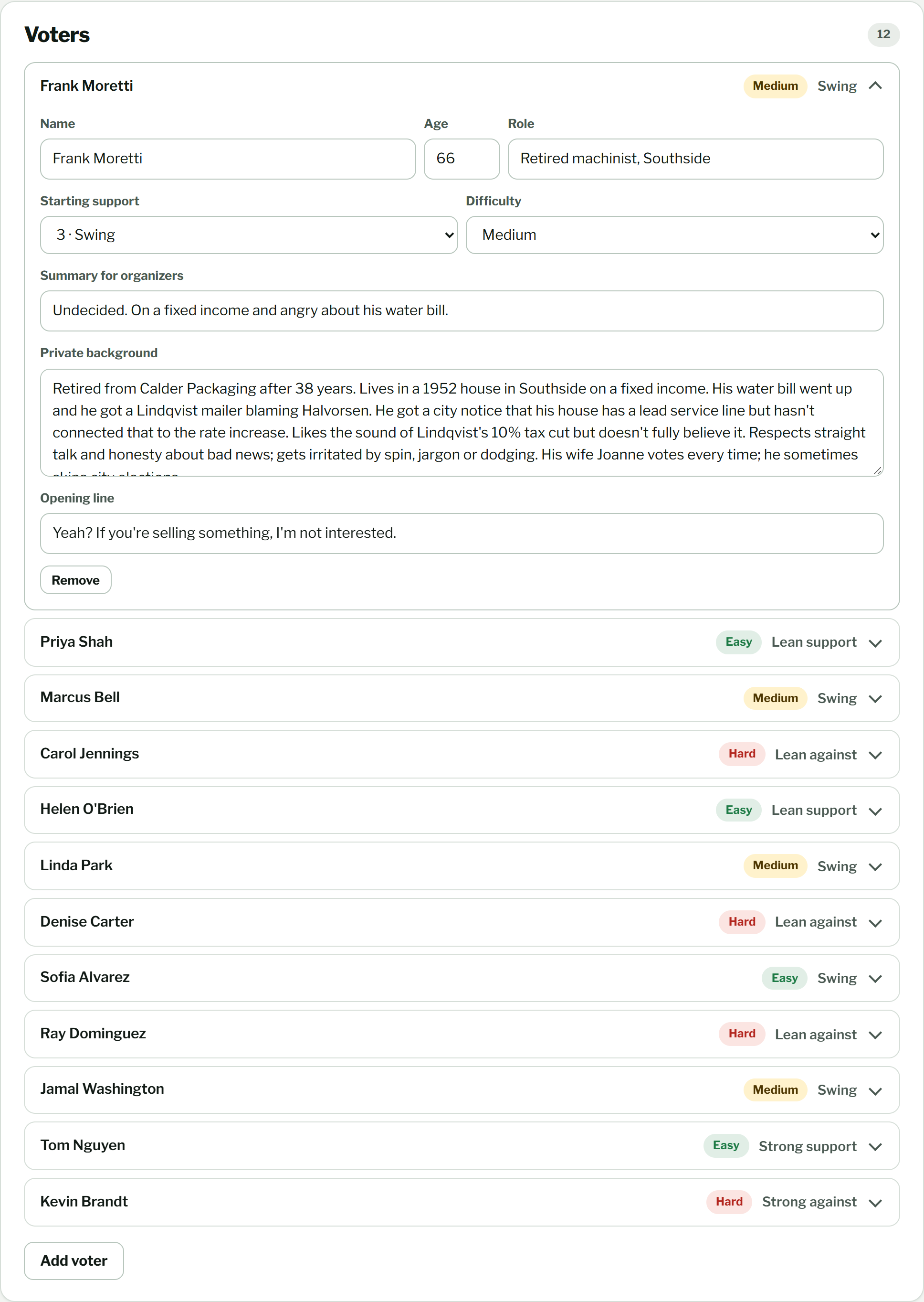 List of twelve mock voters with difficulty and starting support, one expanded to show a private background and opening line.