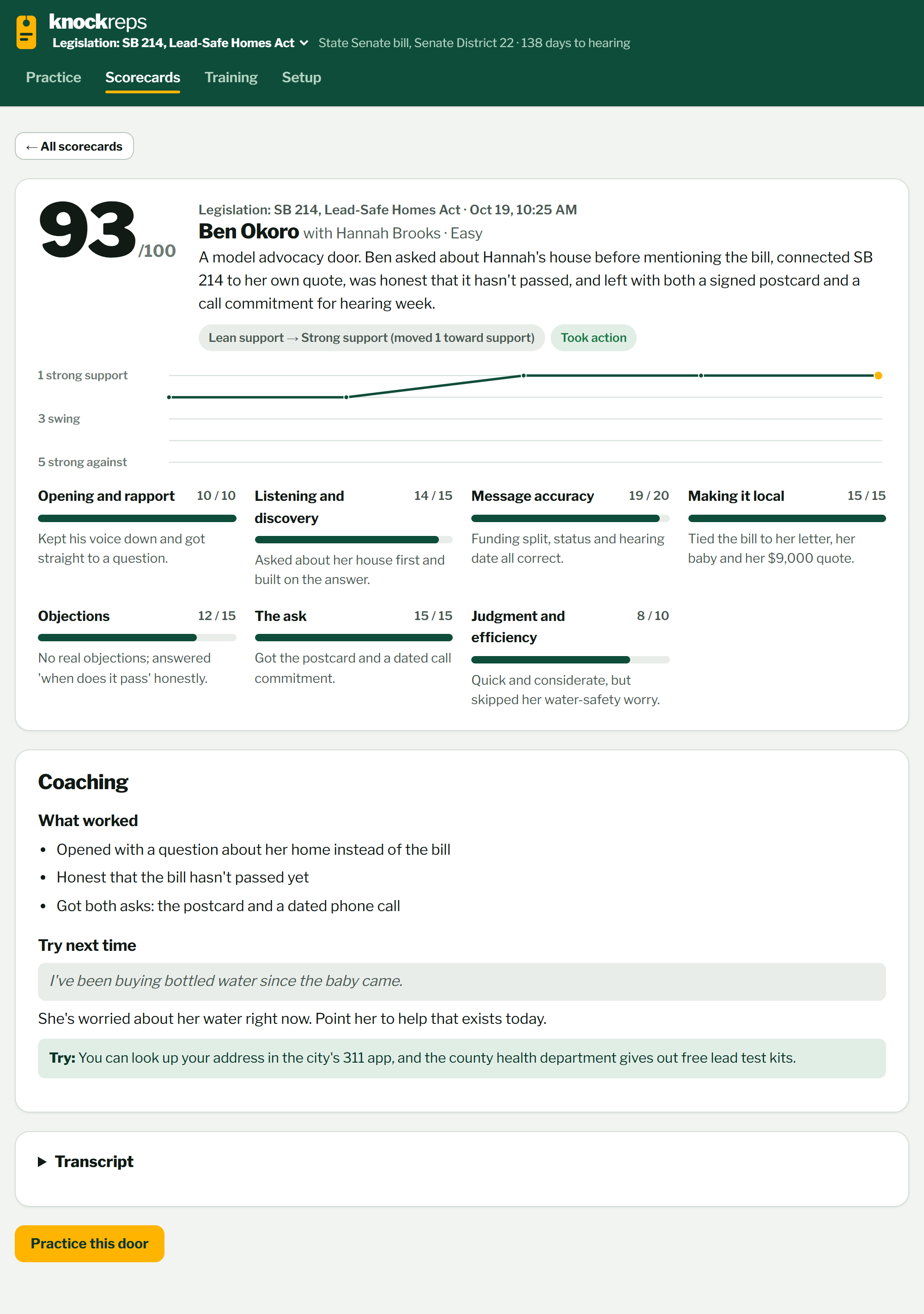 Legislation scorecard of 93 out of 100 with categories for making it local, accuracy and the ask, plus coaching notes.